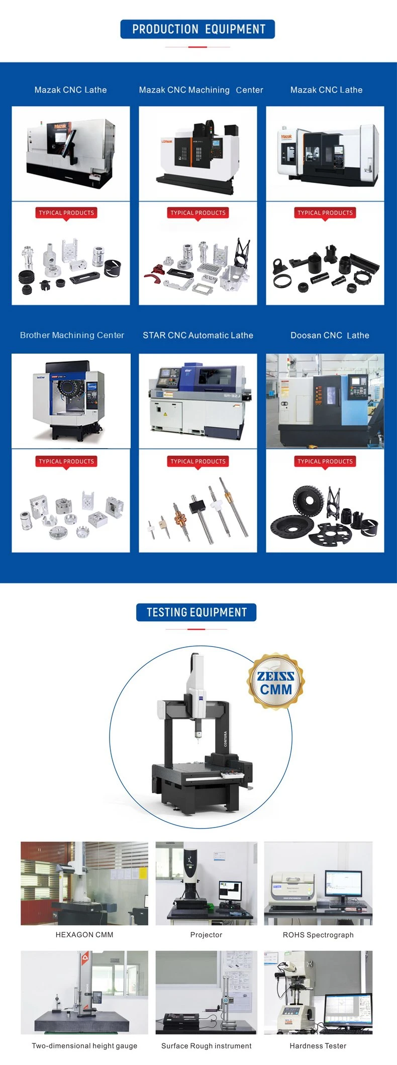 Hvs OEM ODM Anodizing Custom Precision 3 4 5 Axis Turning Milling CNC Machining Parts Aluminum Enclosure